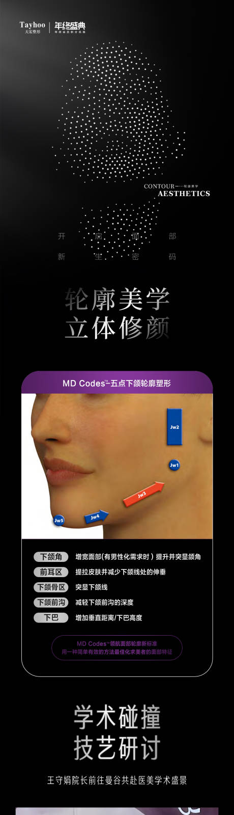 源文件下載【享設(shè)計(jì)】搜索編號(hào)：59500020783829167【醫(yī)生參會(huì)長(zhǎng)圖】