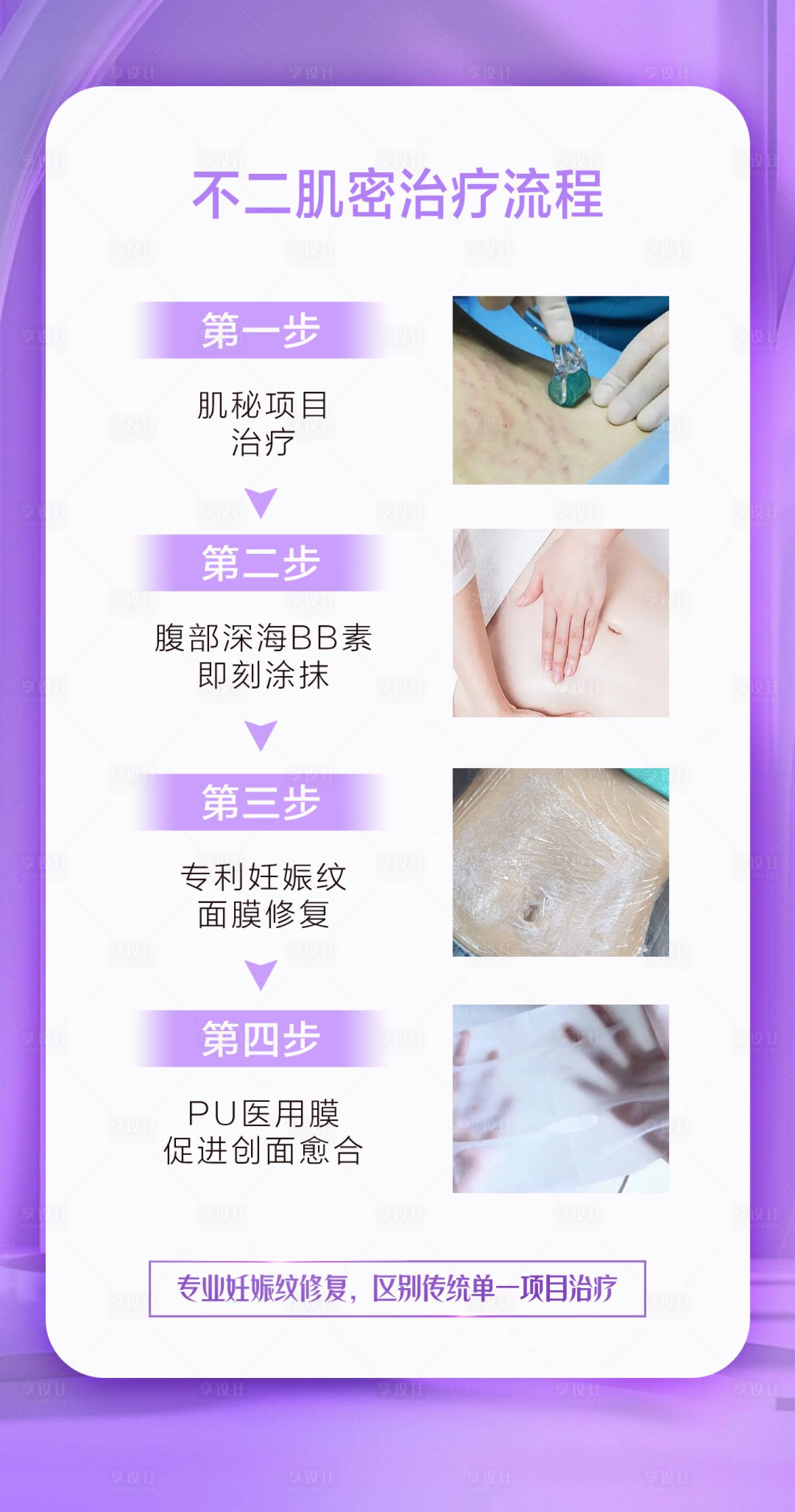 源文件下载【治疗流程图】编号：27150020709972755