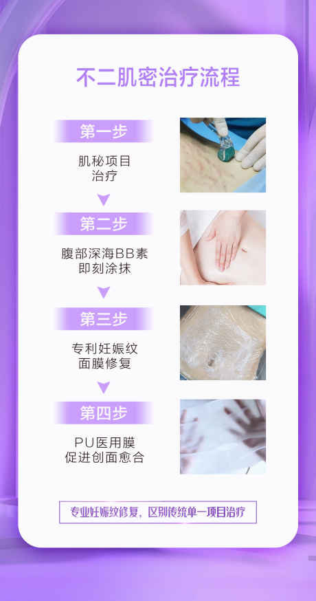 治疗流程图