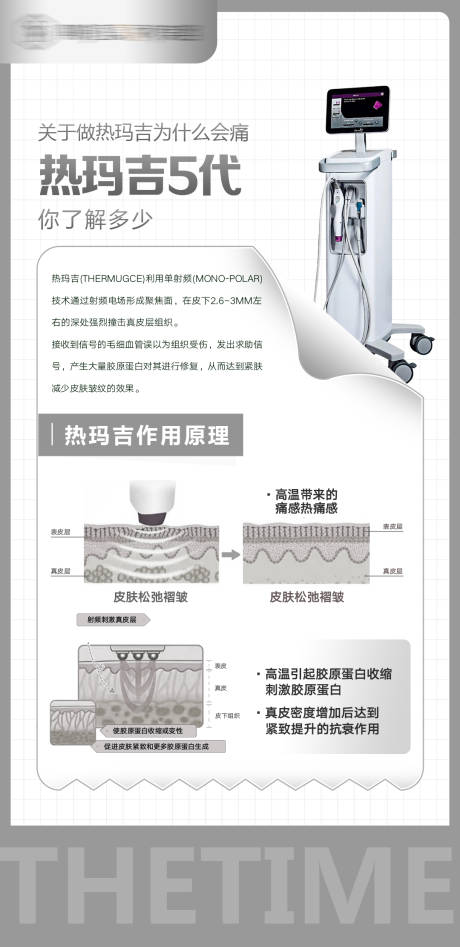 源文件下载【仪器热玛吉科普海报】编号：80010020967005244