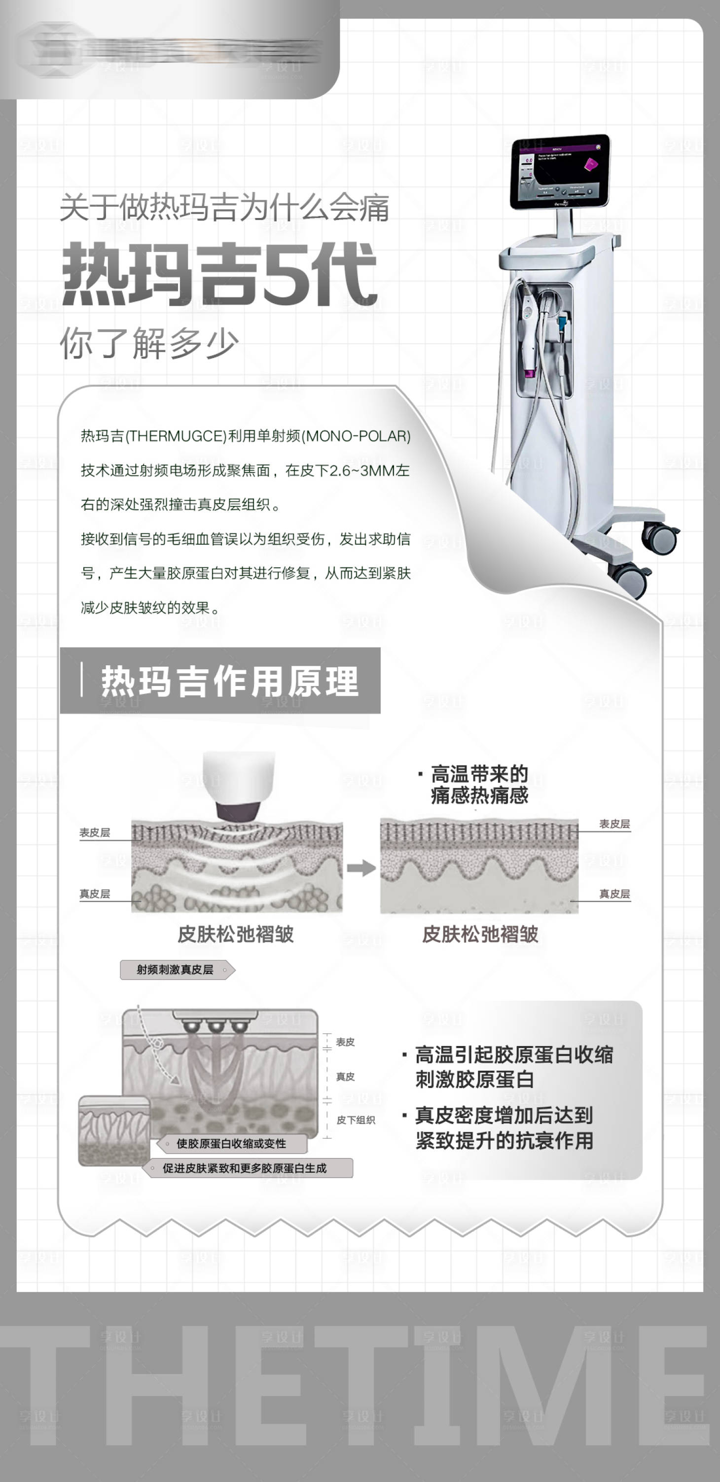 源文件下載【享設計】搜索編號：80010020967005244【儀器熱瑪吉科普海報】
