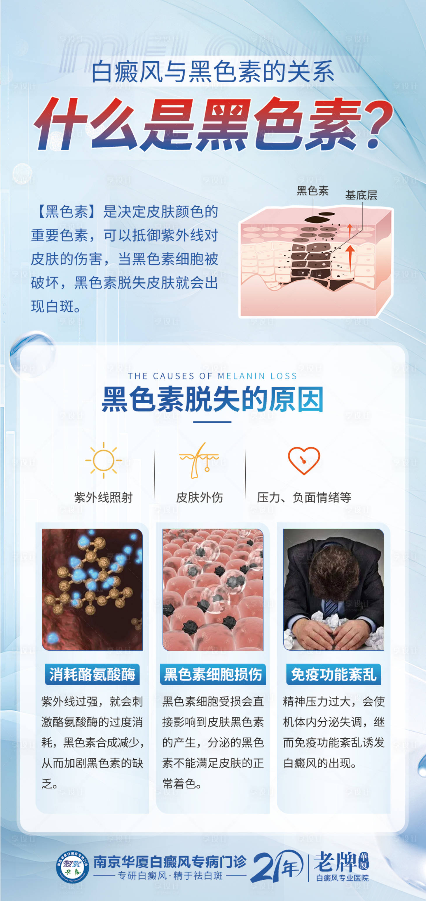 源文件下载【黑色素脱失的原因科普海报】编号：71270020875839424