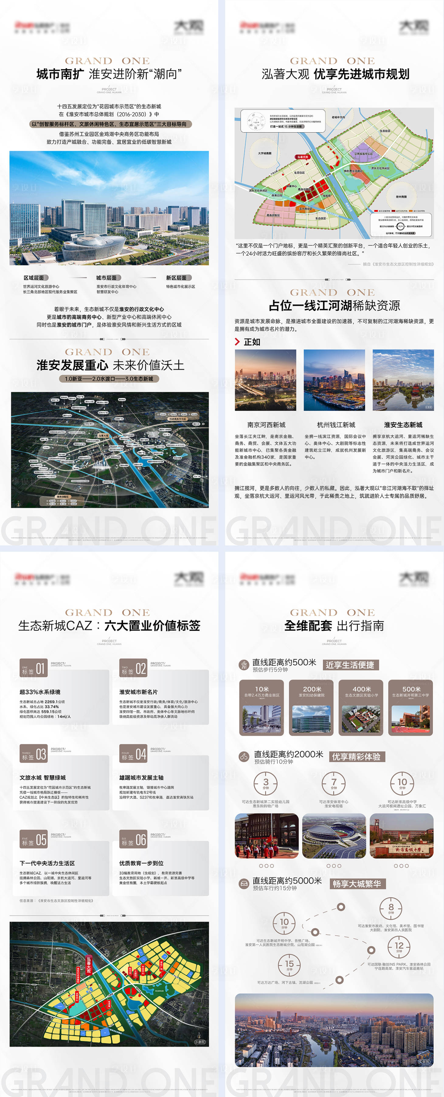 源文件下载【地产价值点展板】编号：91210020837359237