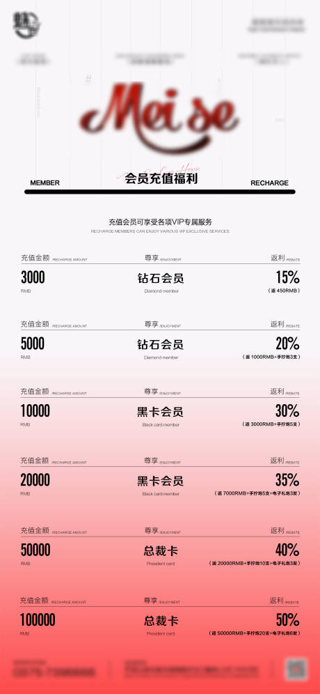 源文件下载【酒吧会员充值海报设计】编号：20130020895135282