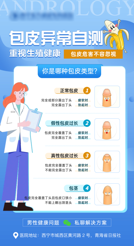 源文件下载【包皮异常自测海报】编号：30000020816785812