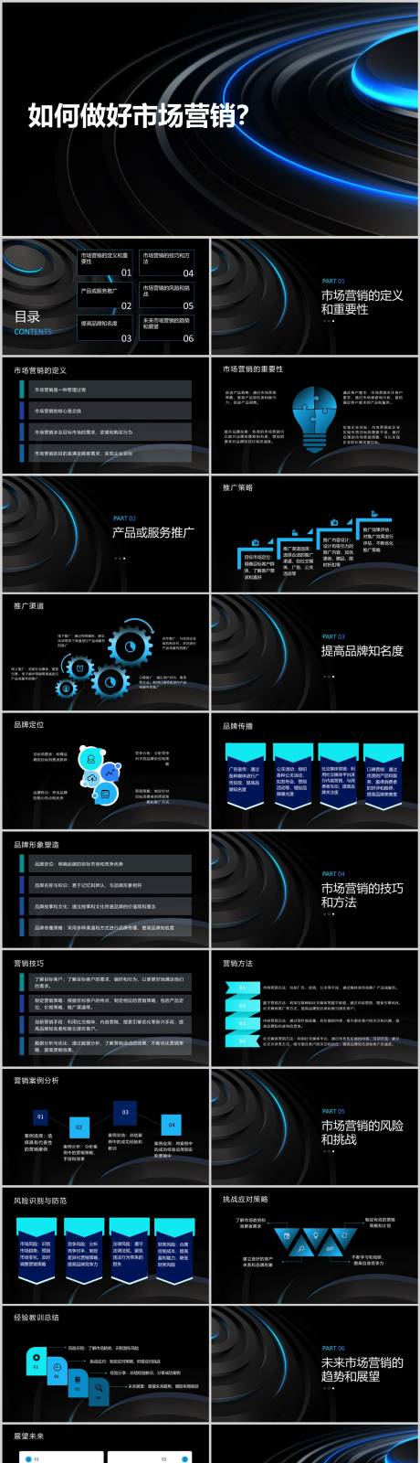 源文件下载【如何做好市场营销PPT】编号：35270020945779606