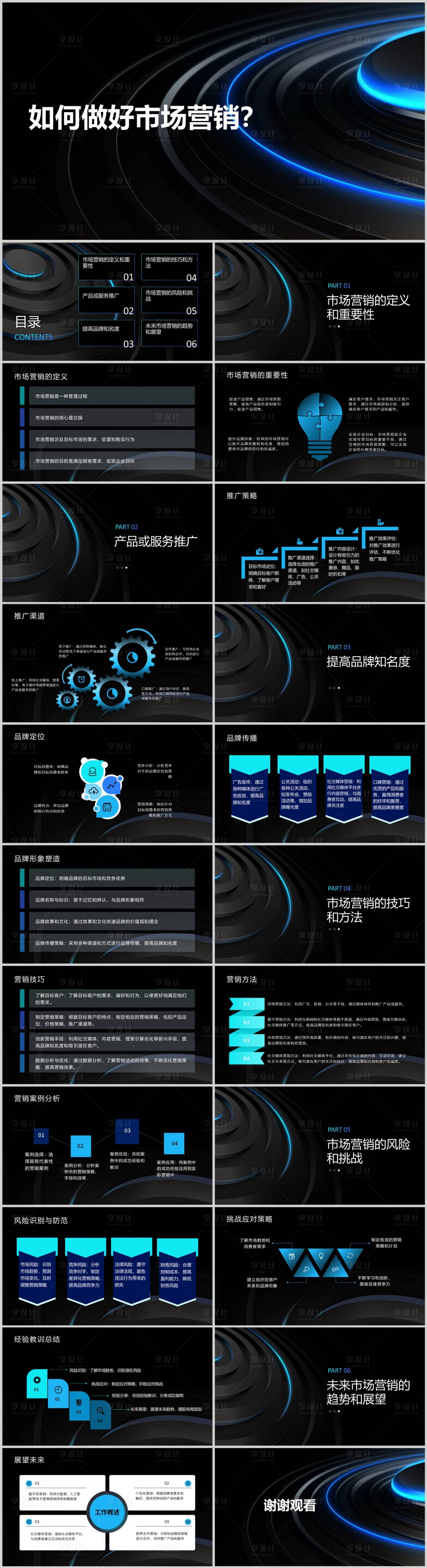 源文件下载【如何做好市场营销PPT】编号：35270020945779606