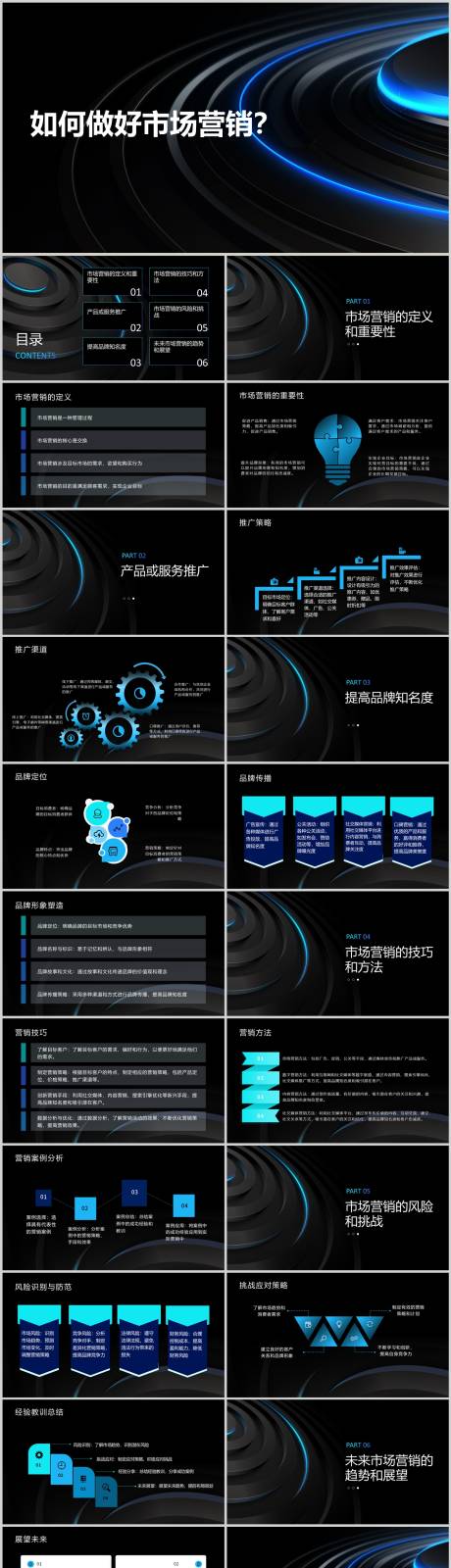 源文件下载【如何做好市场营销PPT】编号：20231214094200979