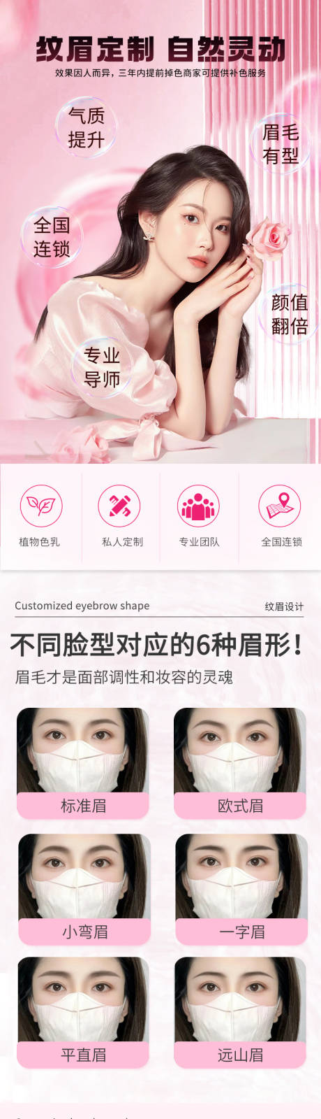 源文件下载【医美纹绣详情页】编号：29840020804967162