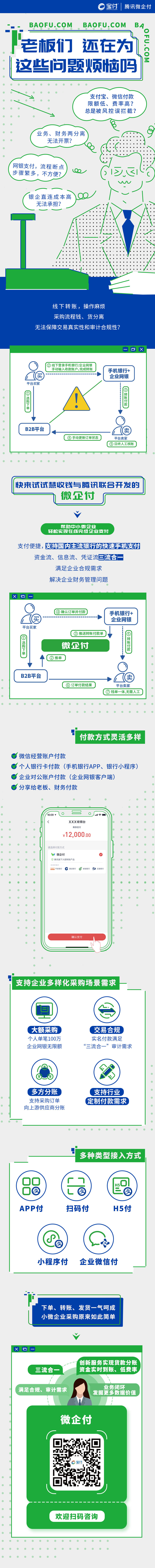 源文件下载【享设计】搜索编号：87790020791185943【自媒体长图】