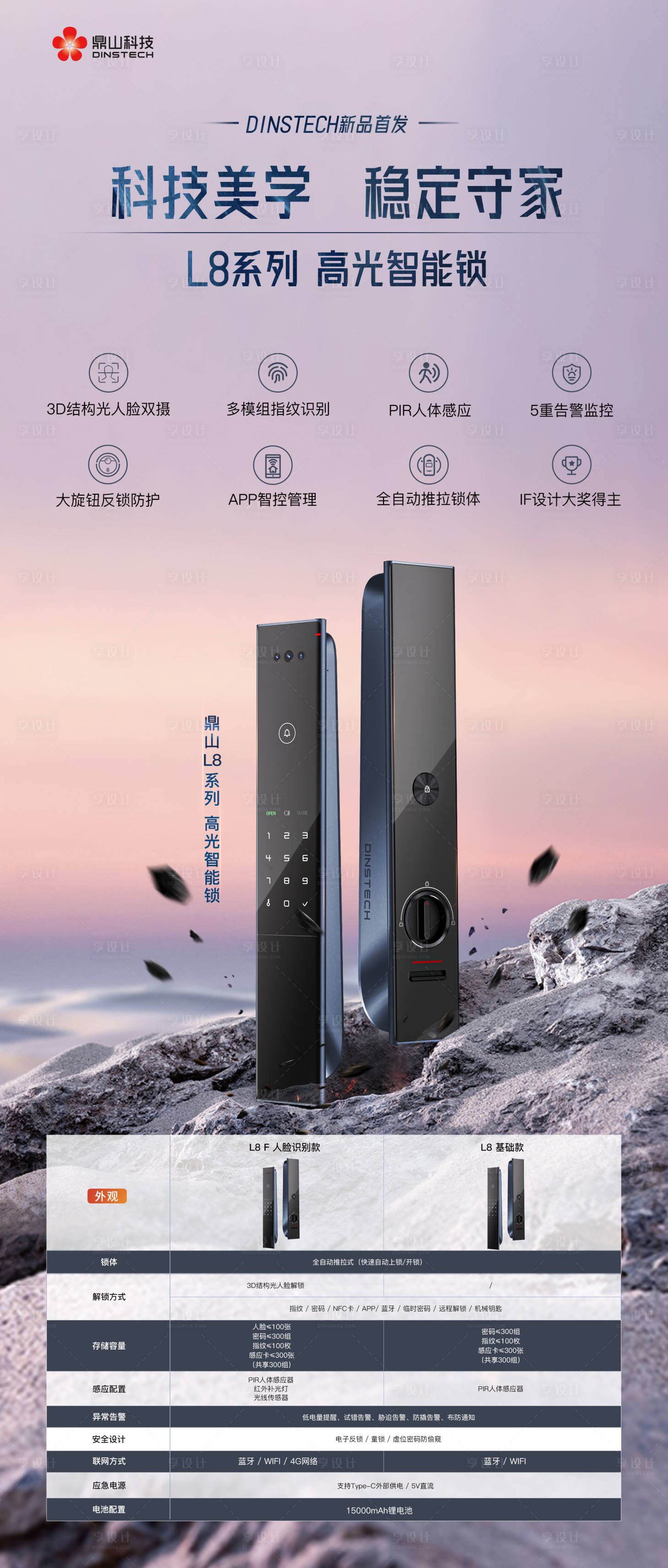 源文件下载【享设计】搜索编号：75210020884799613【智能门锁上新海报】