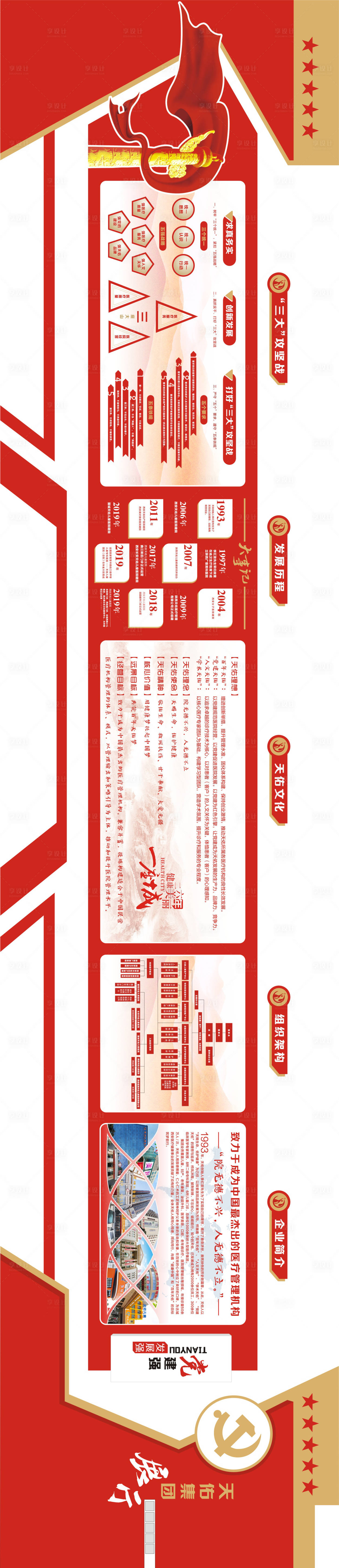 源文件下载【医美整形 】编号：35650021011014697