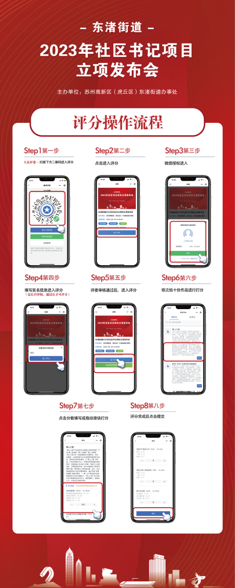 源文件下载【操作使用流程海报】编号：10100021093611404