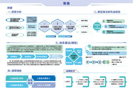 源文件下载【数据表】编号：20231222102431060