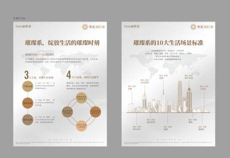 源文件下载【地产价值点系列海报】编号：20231204105452650