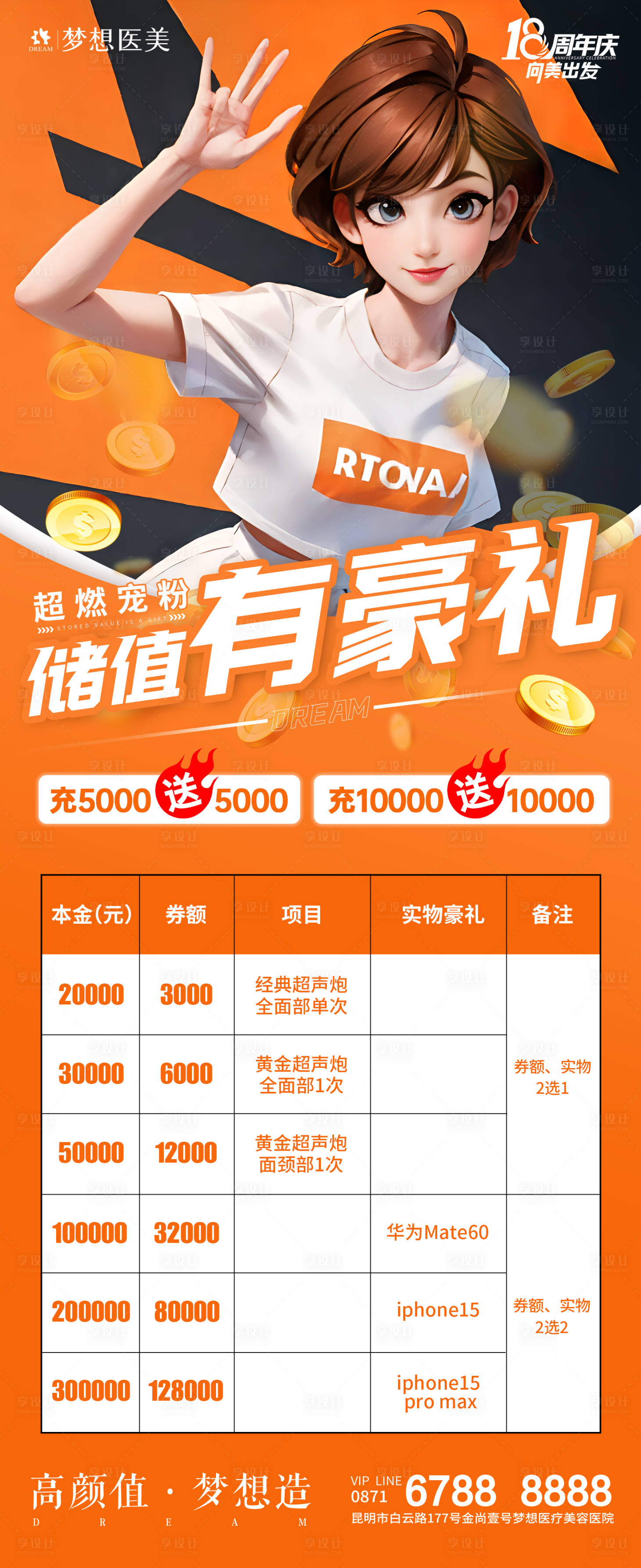 源文件下載【享設計】搜索編號：53280021135117040【醫美海報 】