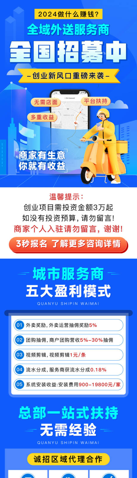 源文件下载【全域外卖招募长图】编号：24530020905466385