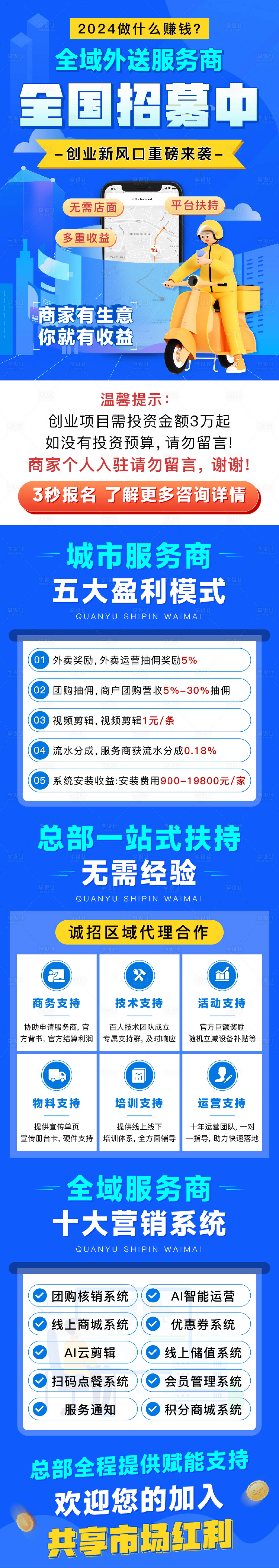 源文件下载【全域外卖招募长图】编号：24530020905466385