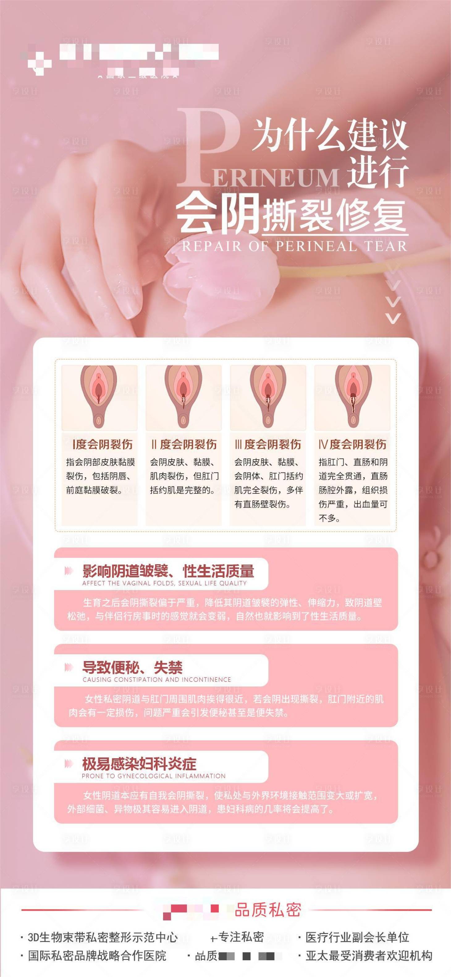 源文件下載【享設計】搜索編號：33420020706691411【為什么建議會陰撕裂修復海報】