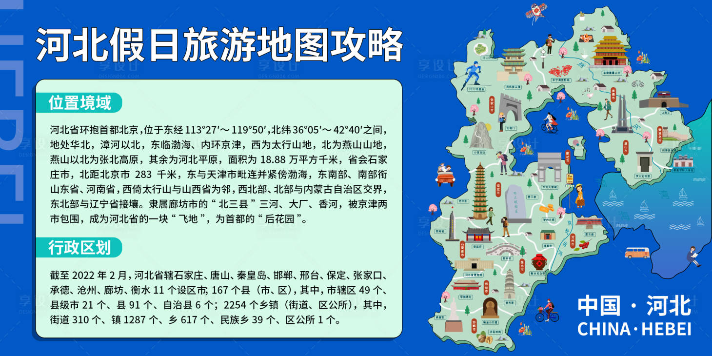 源文件下载【河北假日旅游地图攻略海报】编号：77790021013335148