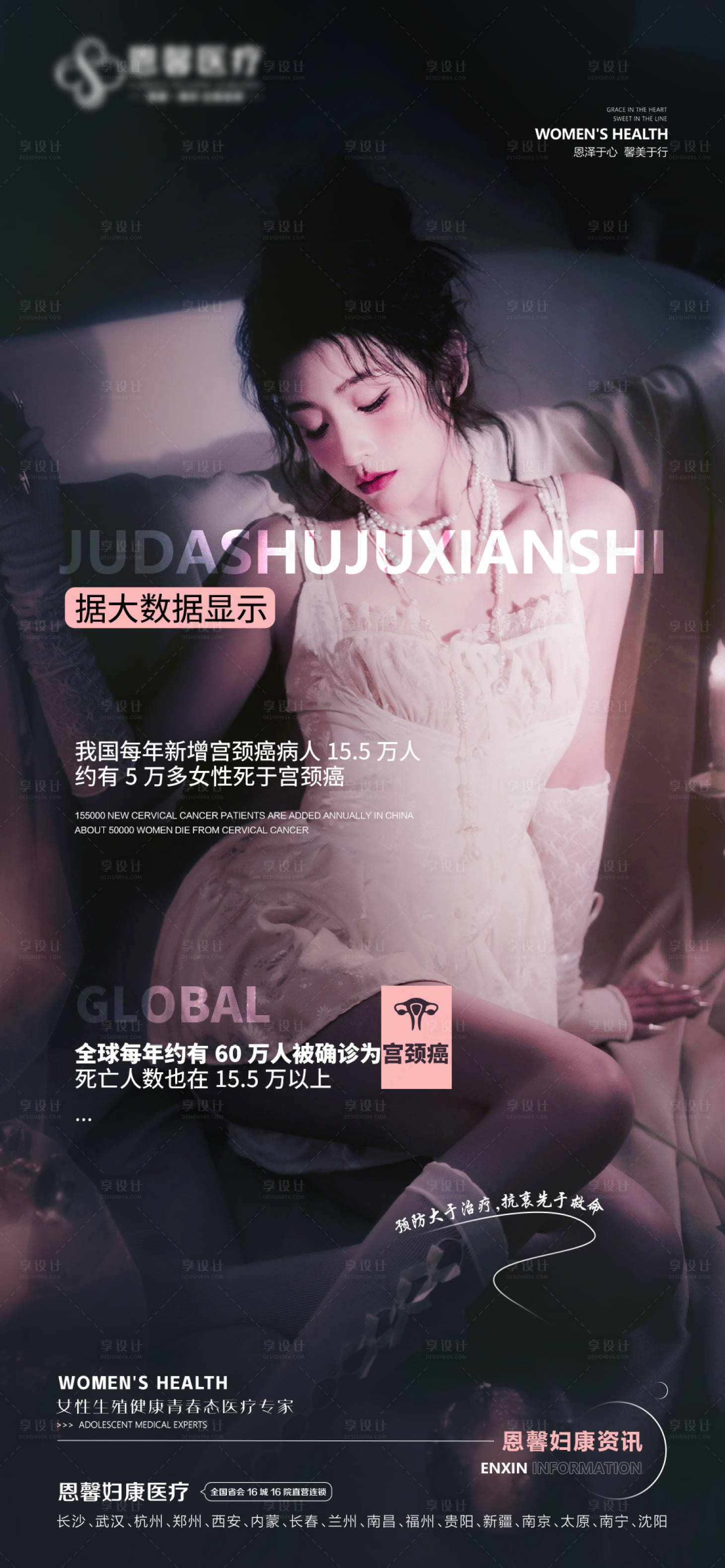 源文件下載【享設計】搜索編號：80750021381352703【女性私護海報】