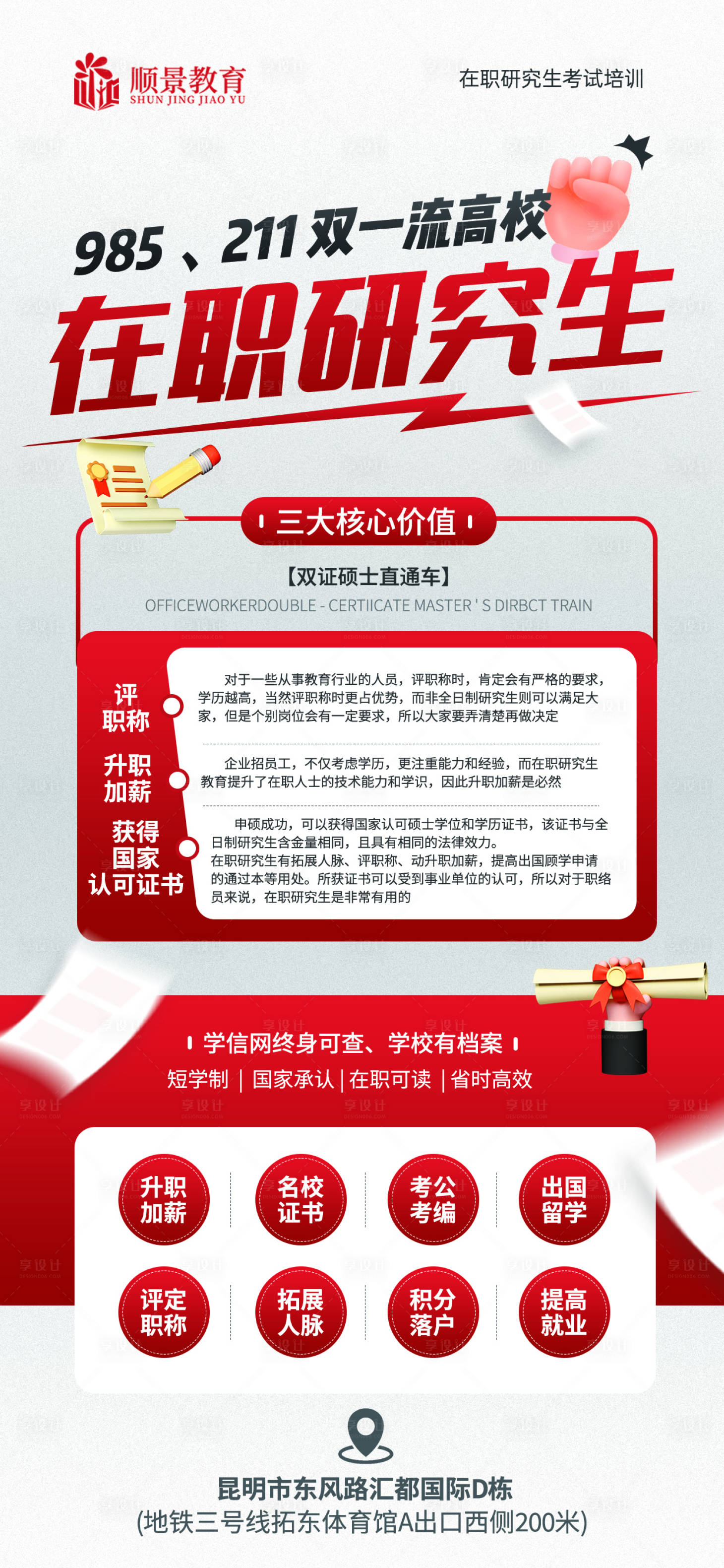 源文件下載【在職研究生考試海報(bào)】編號(hào)：31680021452752971