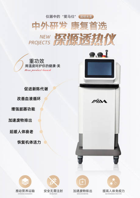 源文件下载【仪器介绍海报】编号：80180021388219239