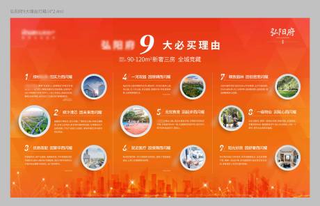 源文件下载【地产价值点展板】编号：11750021341069754