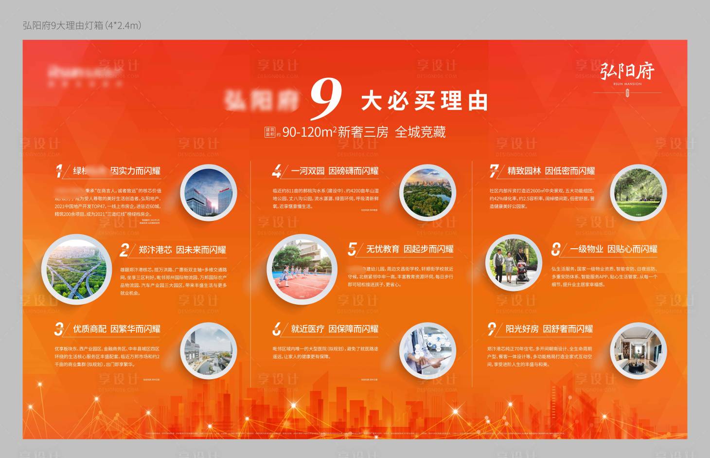 源文件下载【地产价值点展板】编号：11750021341069754