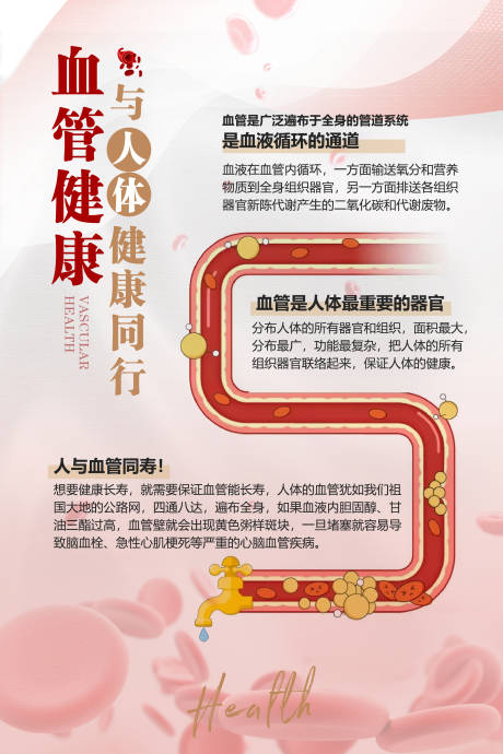 源文件下载【血管血液健康概念（TIF用PS打开）】编号：25170021617321269