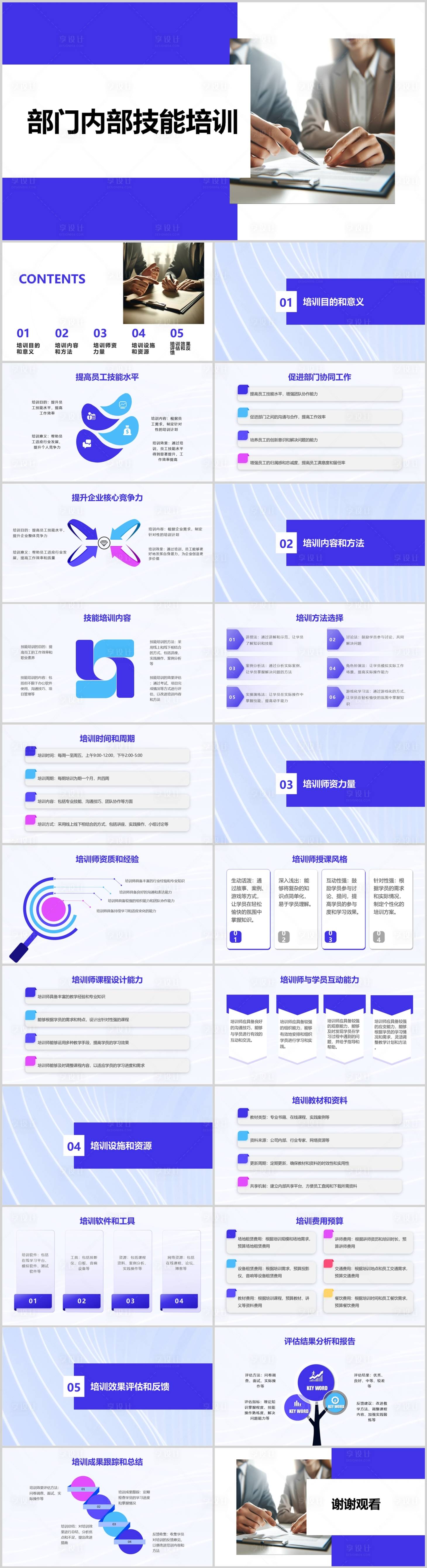 源文件下载【享设计】搜索编号：30990021633391609【部门内部技能培训PPT】