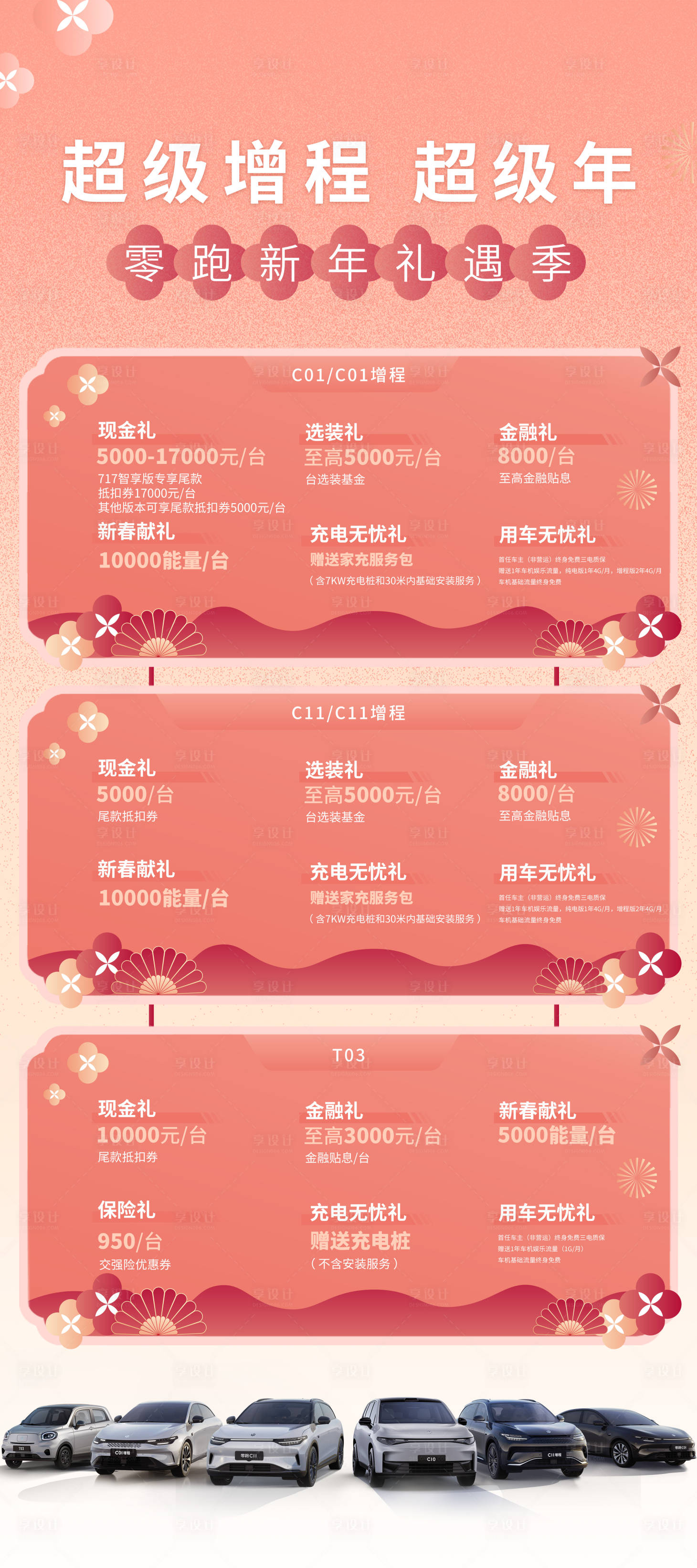 源文件下載【享設計】搜索編號：50530021368453396【汽車新年禮遇季】