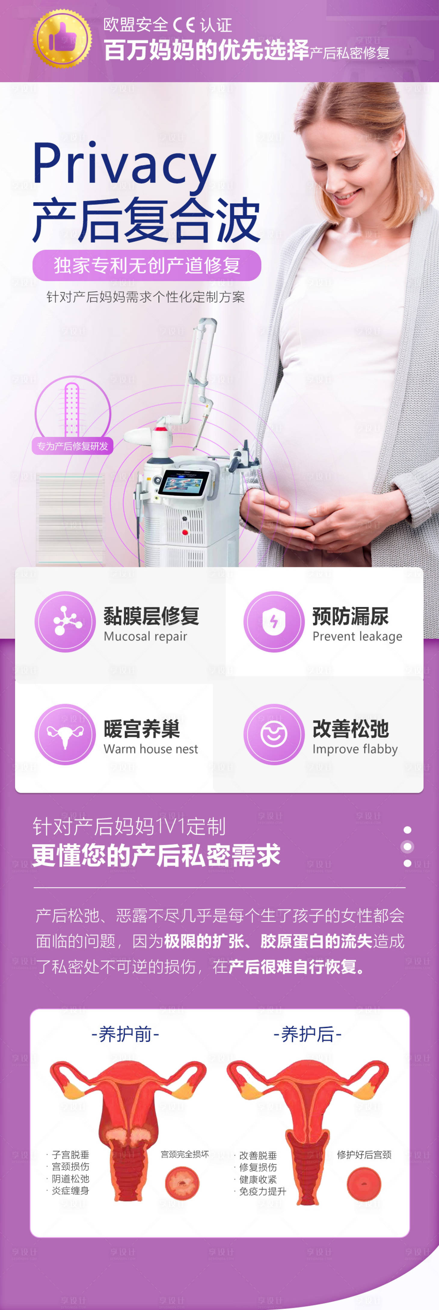 源文件下載【享設計】搜索編號：33100021562323793【醫美私密產后修復科普海報】