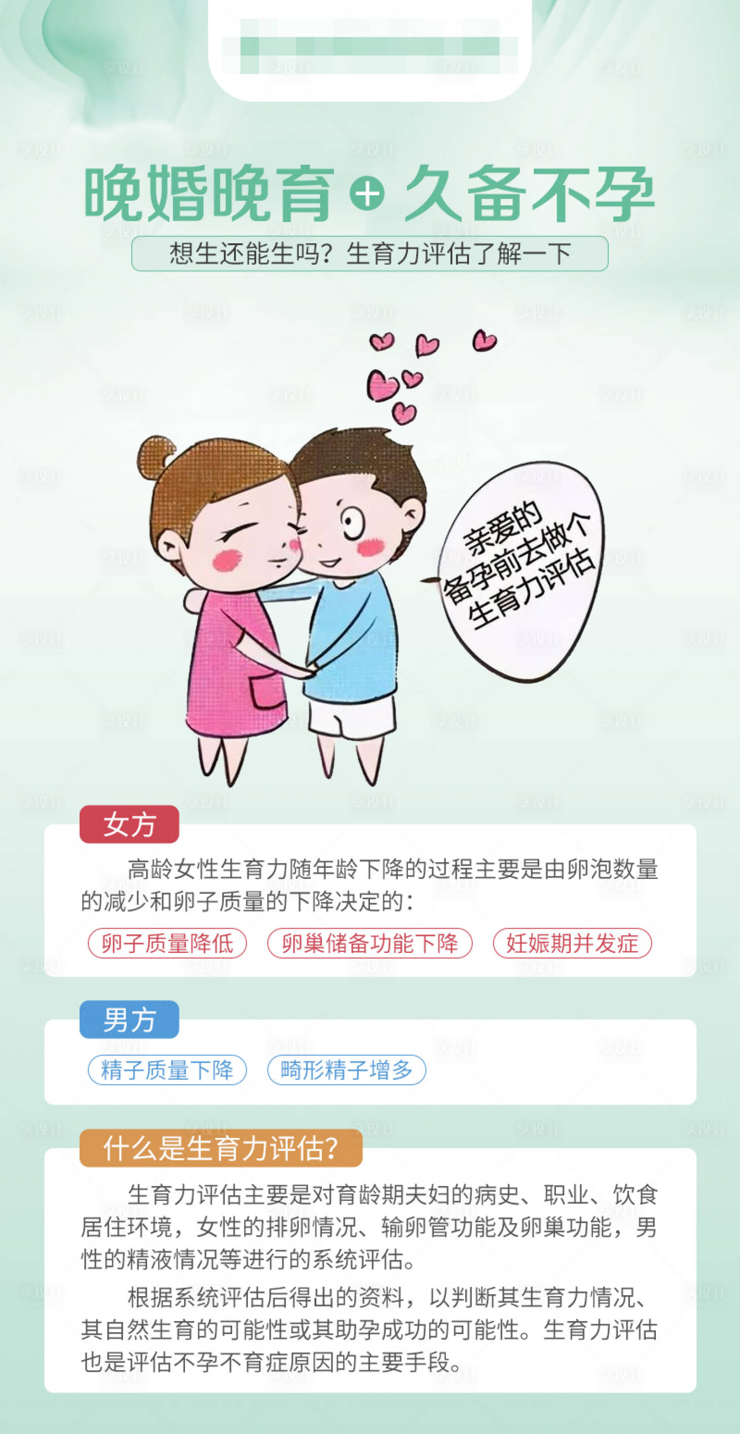 源文件下載【享設計】搜索編號：26130021587221445【生育力評估科普知識海報】