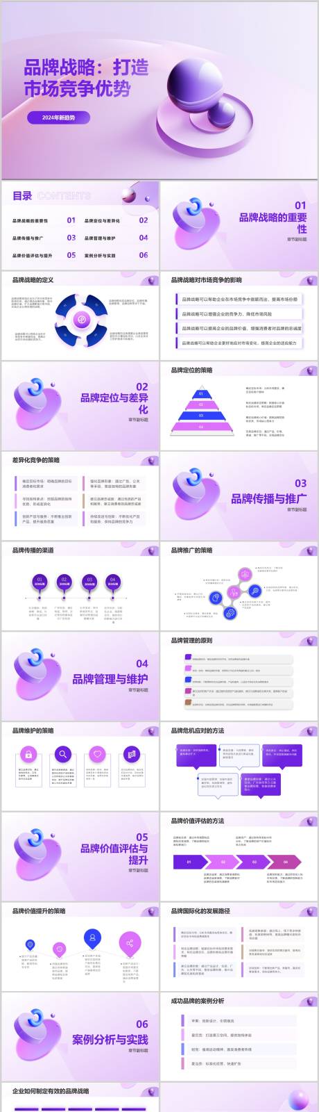 源文件下載【享設(shè)計(jì)】搜索編號(hào)：63530021415072221【品牌戰(zhàn)略打造競(jìng)爭(zhēng)優(yōu)勢(shì)PPT】