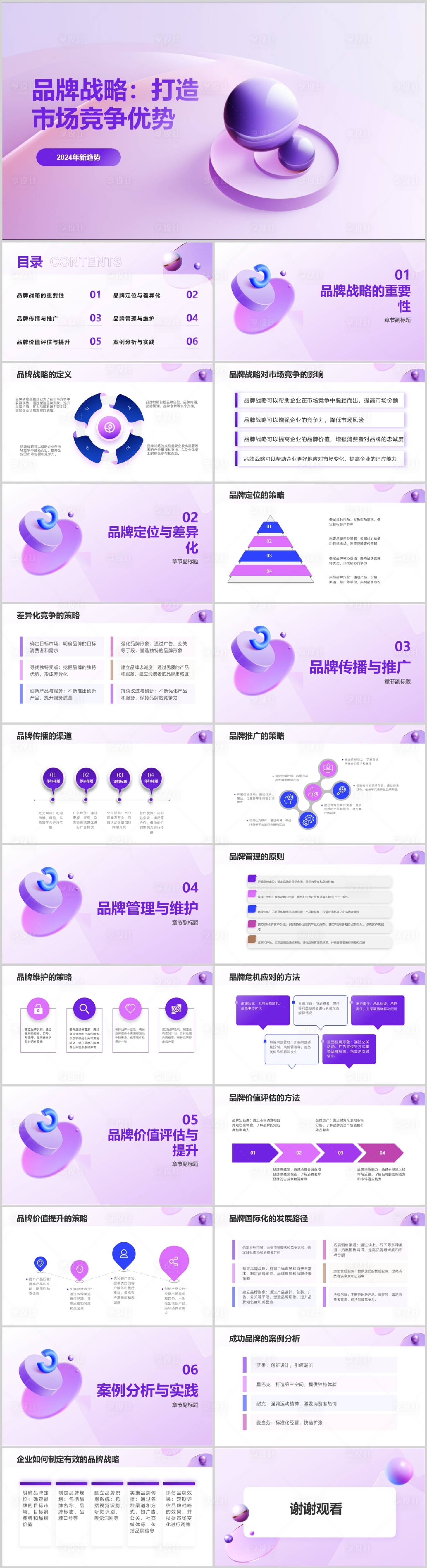 源文件下載【享設計】搜索編號：63530021415072221【品牌戰略打造競爭優勢PPT】