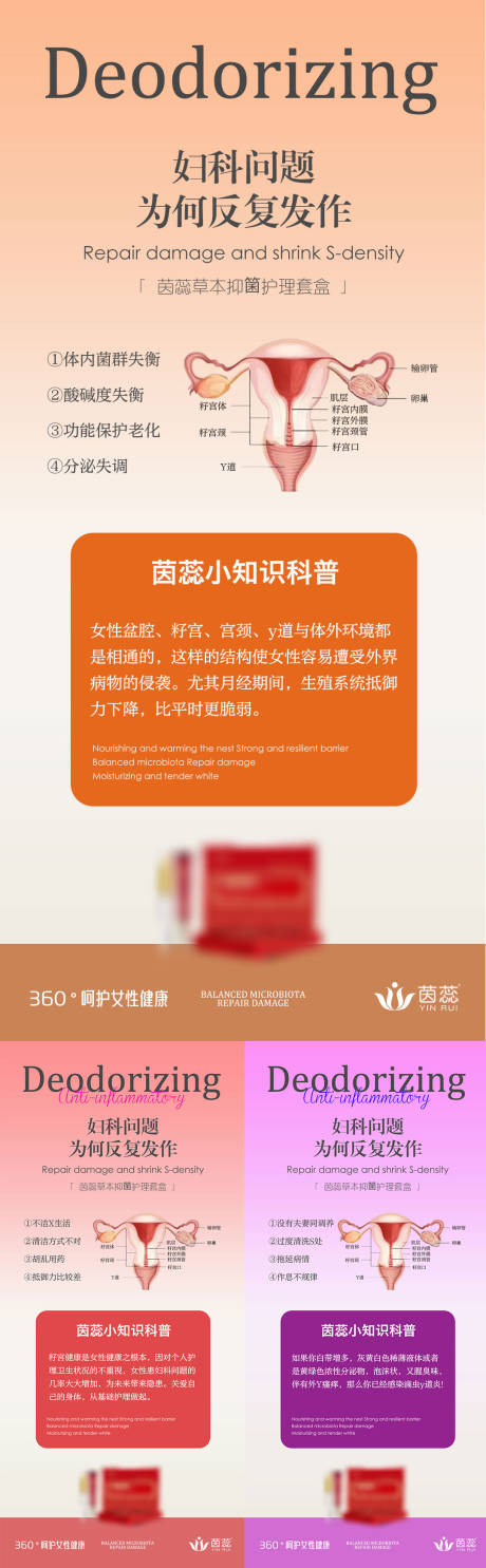 源文件下载【妇科问题为何反反复复海报】编号：40000021304087502