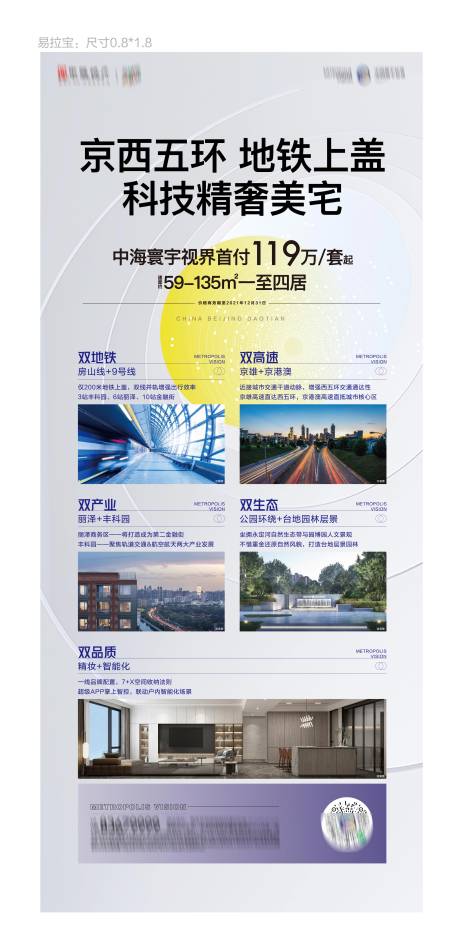 源文件下载【展架项目简介】编号：53780021464355455