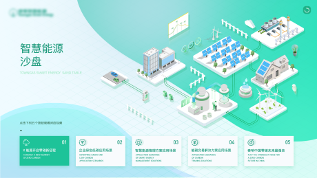 源文件下载【新能源2.5D界面海报】编号：34050021703397371