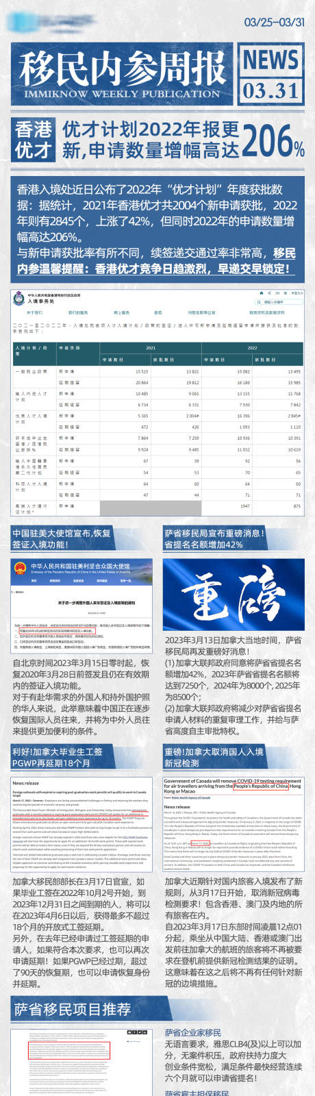 源文件下载【日报报纸长图】编号：20240103155523099