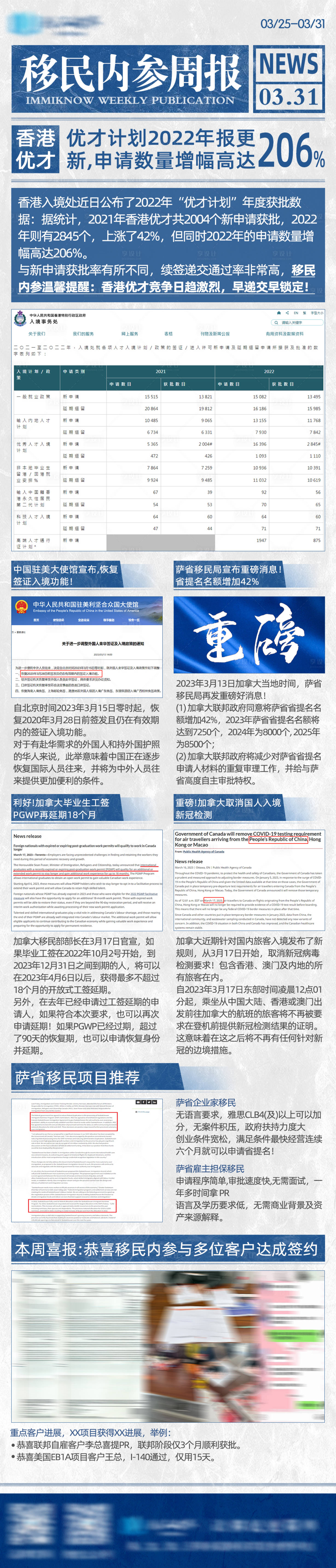 源文件下载【日报报纸长图】编号：20240103155523099