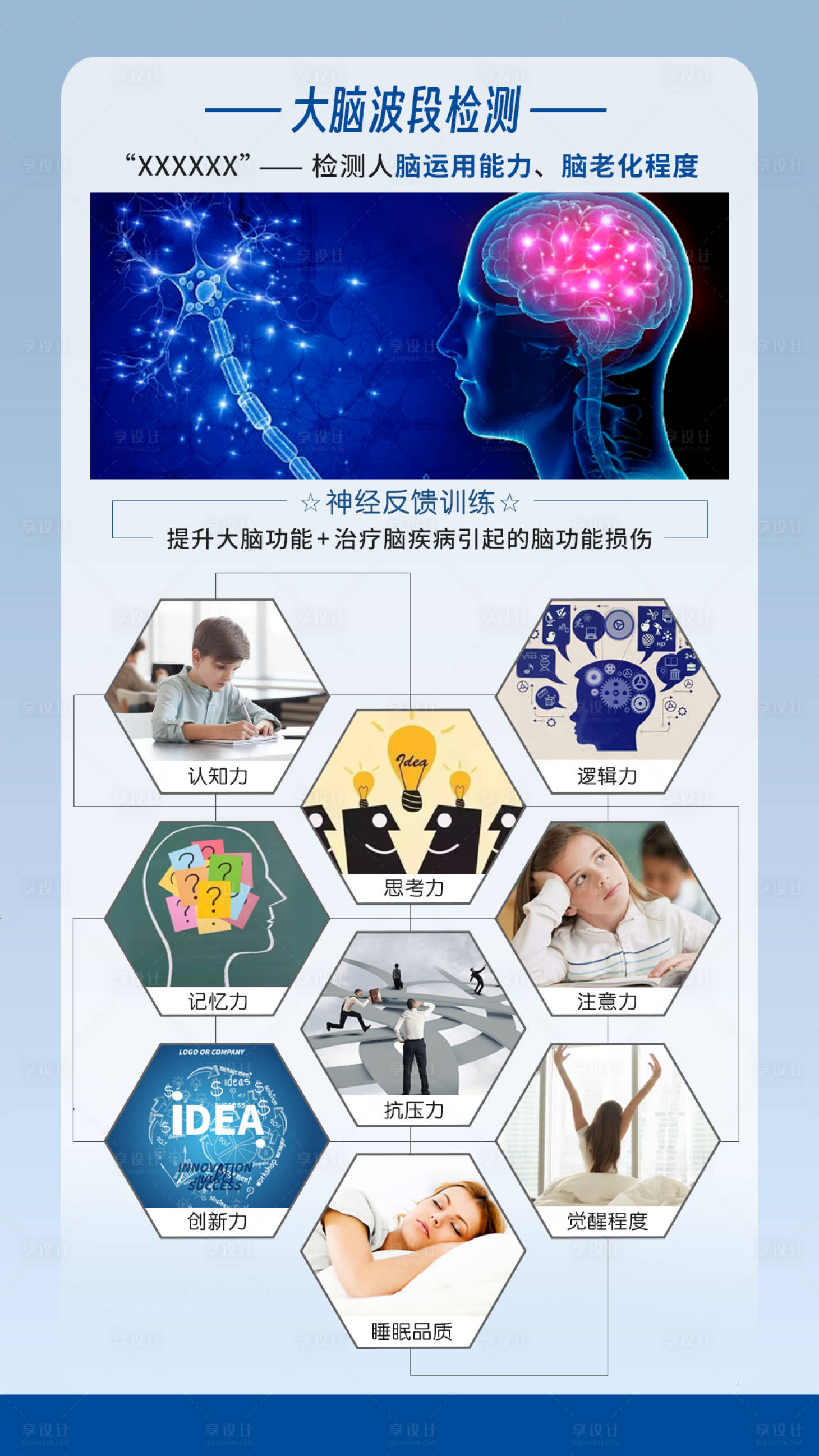 源文件下载【享设计】搜索编号：66170021442959020【大脑波段检测科技海报】
