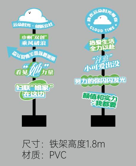 源文件下载【美陈DP点 】编号：85570021663995395