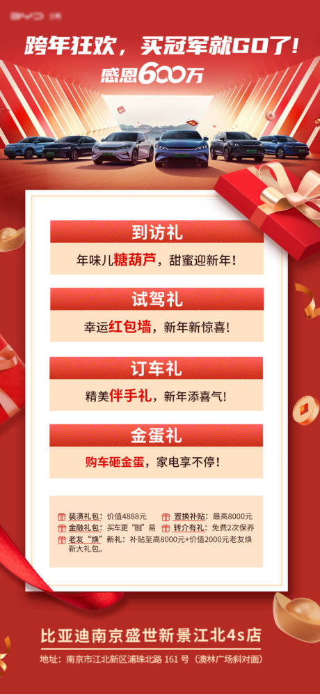 源文件下載【享設計】搜索編號：56000021374638346【汽車政策圖】