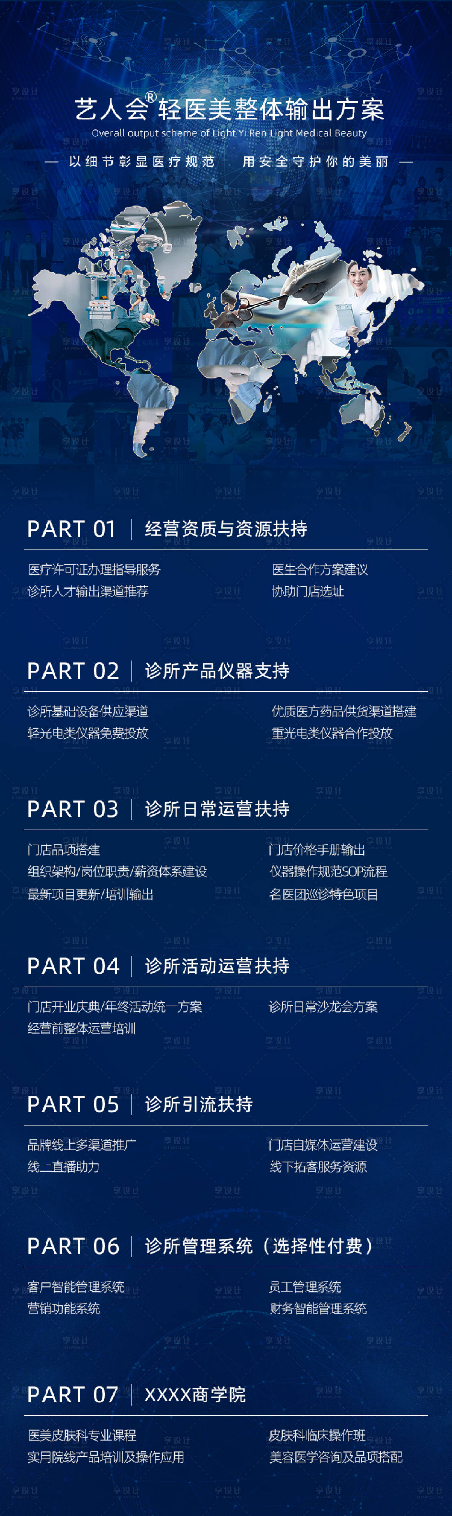 源文件下载【医美店铺输出方案长图】编号：44550021388555644