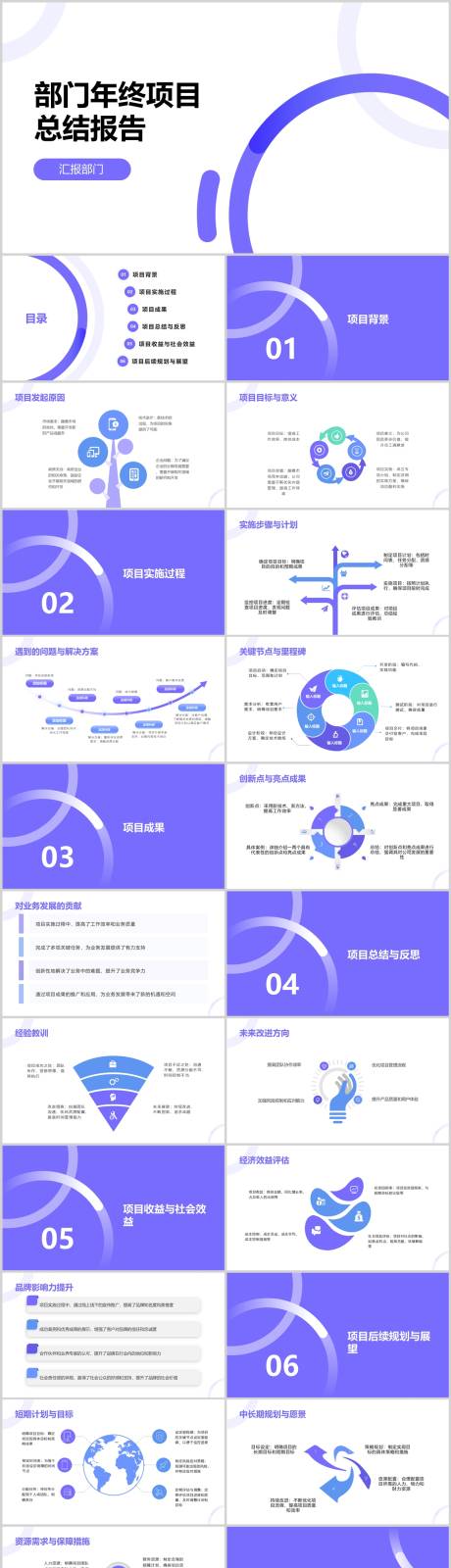 编号：20240115203952679【享设计】源文件下载-部门年终项目总结报告ppt 