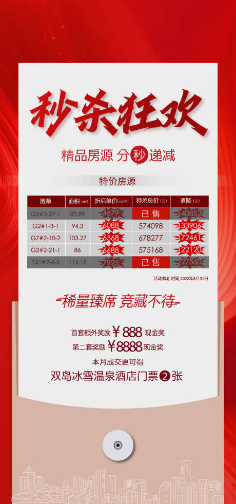 源文件下载【渠道中介红稿海报】编号：79280021505045717