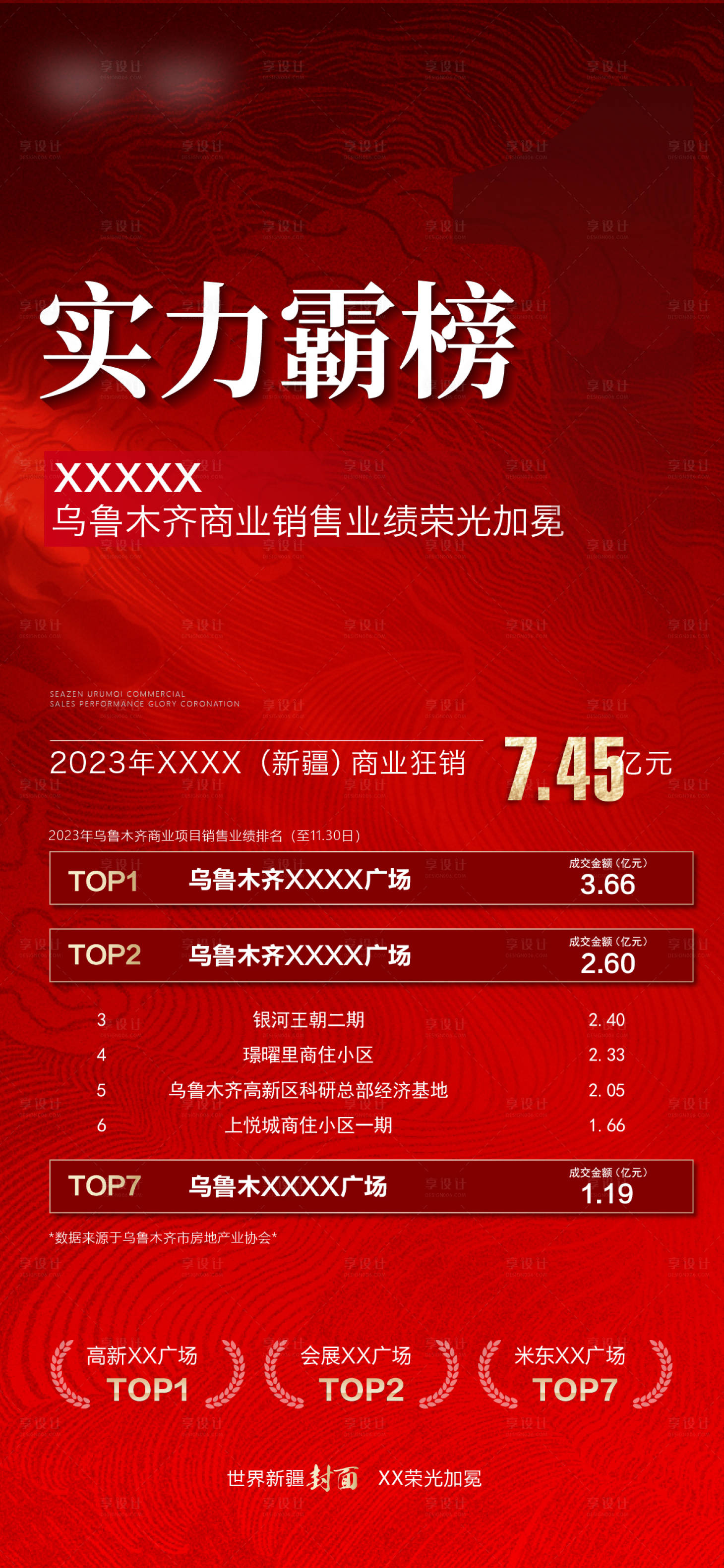 源文件下載【享設計】搜索編號：38560021706941531【城市熱銷排名】