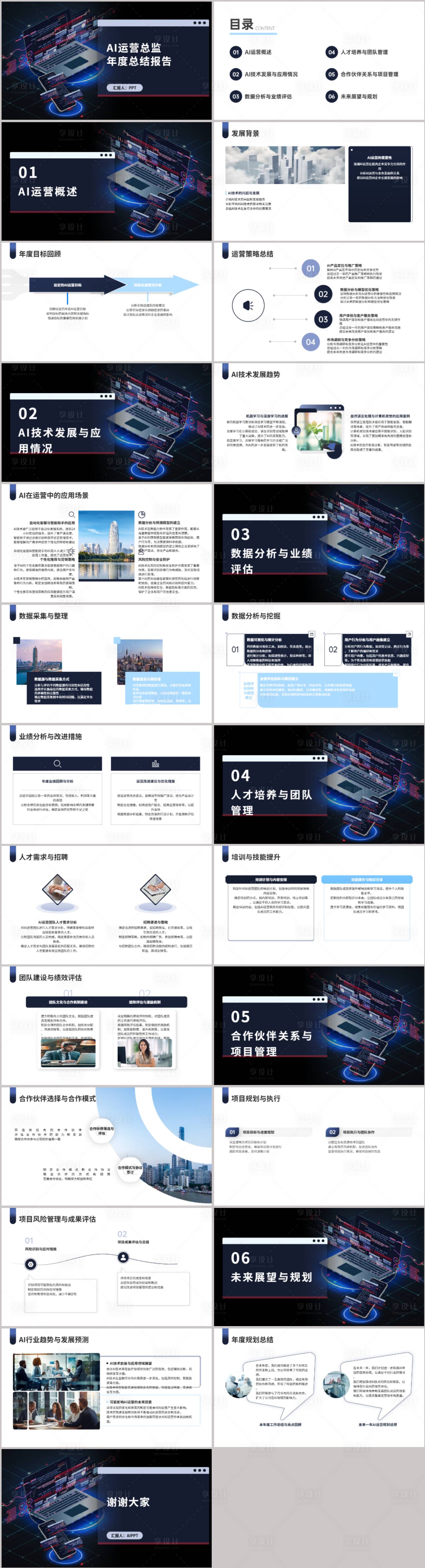 源文件下载【享设计】搜索编号：89510021621192049【AI运营总监年度总结报告PPT】