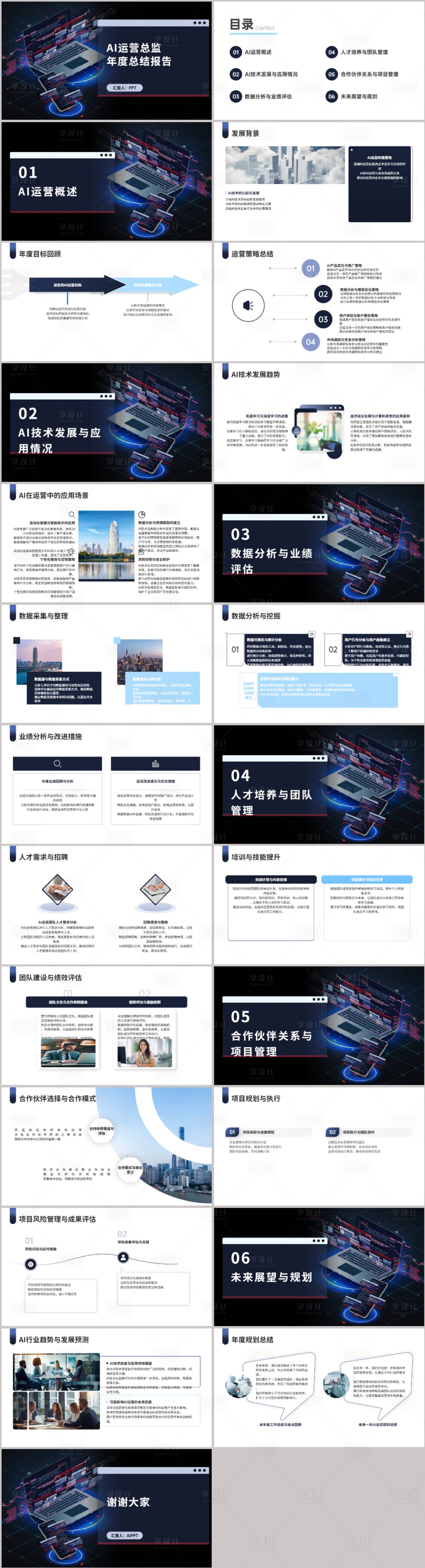 源文件下载【AI运营总监年度总结报告PPT】编号：89510021621192049